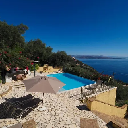 Ioannas House Villa *